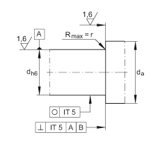 ǽ|S ZKLN3062-2RS-PE, ӹpɂ(c)ܷ