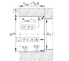 ǽ|S ZKLF2575-2RS-2AP, 䌦pᔰbɂ(c)ܷ