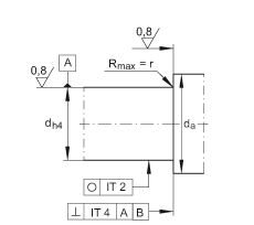 ǽ|S ZKLF2575-2RS-2AP, 䌦pᔰbɂ(c)ܷ