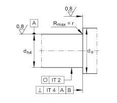 ǽ|S ZKLN3062-2RS, pɂȴܷ