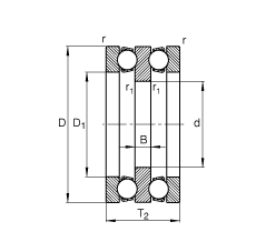 S 52220, (j) DIN 711/ISO 104 (bio)(zhn)Ҫߴpɷx