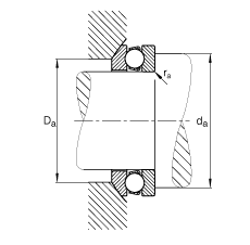 S 53220, (j) DIN 711/ISO 104 (bio)(zhn)ҪߴSȦɷx