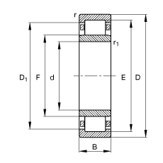 ALS NU414-M1, (j) DIN 5412-1 (bio)(zhn)Ҫߴ, ǶλS, ɷx, ּ