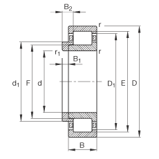 ALS NJ2218-E-TVP2 + HJ2218E, (j) DIN 5412-1 (bio)(zhn)Ҫߴ,  L ȦλS, ɷx, ּ