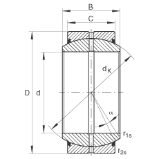 P(gun)(ji)S GE70-DO-2RS, (j) DIN ISO 12 240-1 (bio)(zhn), So(h)ɂ(c)ܷ