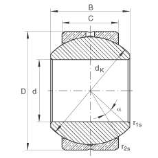 P(ji)S GE5-PB, (j) DIN ISO 12 240-1 ˜ߴϵ KSo