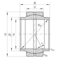 P(ji)S GE125-LO, (j) DIN ISO 12 240-1 ˜So