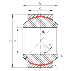 P(ji)S GE6-PW, (j) DIN ISO 12 240-1 ˜ߴϵ KSo