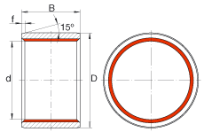 λ(dng)r ZGB140X155X150, (j) DIN ISO 4379 (bio)(zhn)ĈASo(h)ɂ(c)ܷ