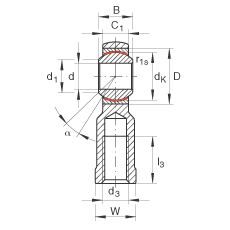 US GIKL25-PW, (j) DIN ISO 12 240-4 (bio)(zhn)(ni)ݼySo(h)