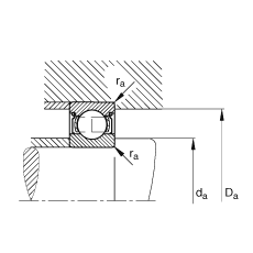 S 61805-2Z, (j) DIN 625-1 (bio)(zhn)Ҫߴ, ɂ(c)g϶ܷ