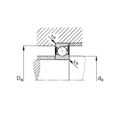 SS B71924-C-2RSD-T-P4S, {(dio)(ji)Ɍb|  = 15ɂ(c)ܷ⣬ǽ|Ӈ(yn)