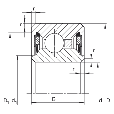 S CSCU075-2RS, SCp(c)ܷ\Мض -25C  +120C