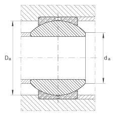 P(ji)S GE5-PB, (j) DIN ISO 12 240-1 ˜ߴϵ KSo