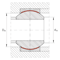 P(ji)S GE6-PW, (j) DIN ISO 12 240-1 ˜ߴϵ KSo