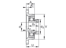 SԪ PCJT1-3/4, ǷmSԪTF(j) ABMA 15 - 1991, ABMA 14 - 1991, ISO3228 ƫľoh(hun)PܷӢ